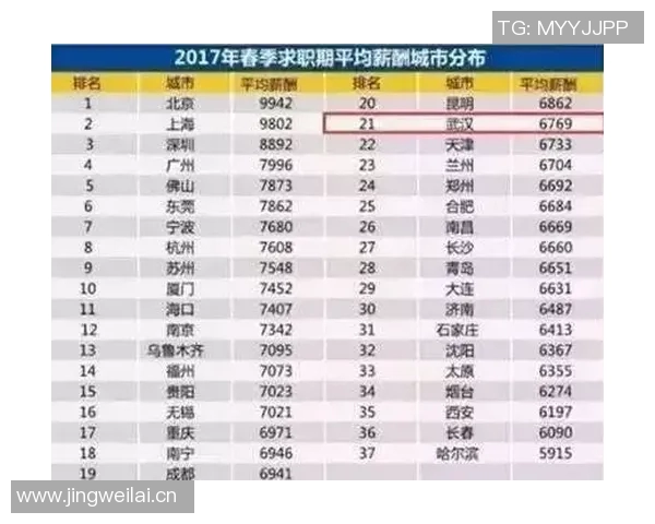 西安极限运动队以75分稳居积分榜首位引领赛事风潮