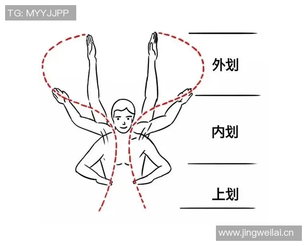 蝶泳常见错误分析与纠正方法探讨提高技术水平的关键因素